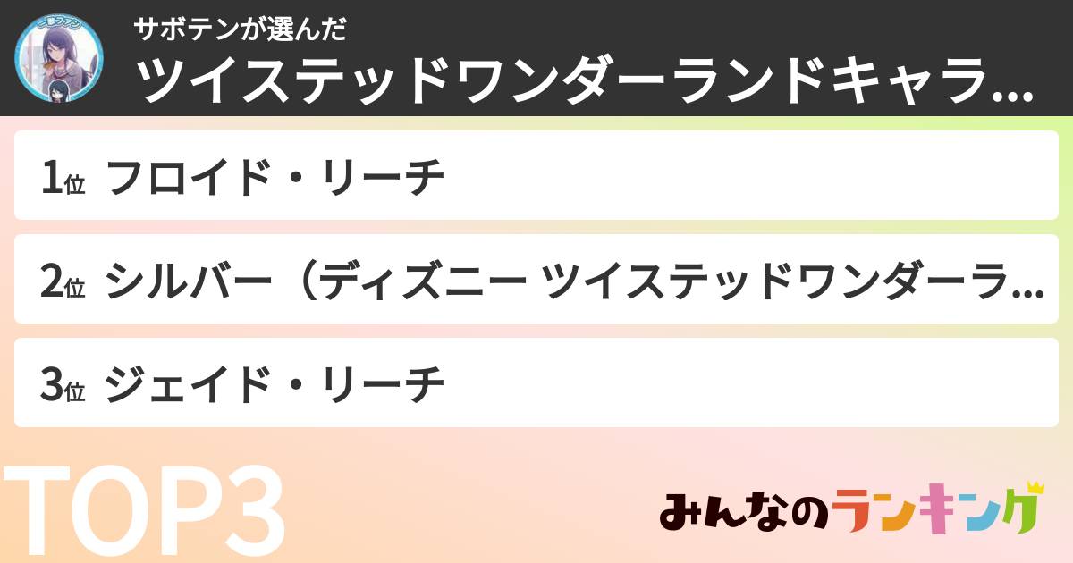 サボテンさんの「ツイステッドワンダーランドキャラランキング」