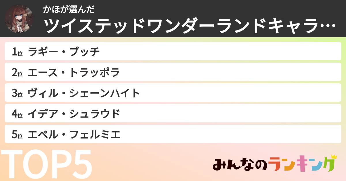 かほさんの「ツイステッドワンダーランドキャラランキング」