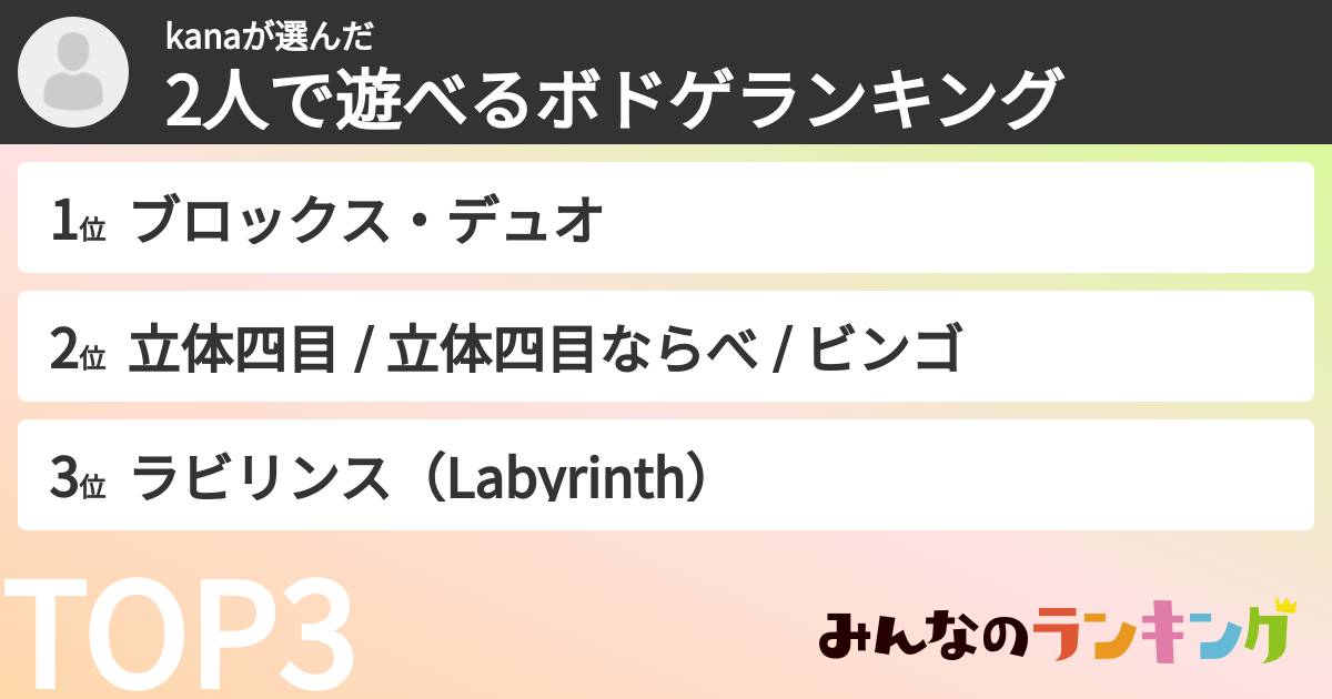 kanaさんの「2人で遊べるボドゲランキング」