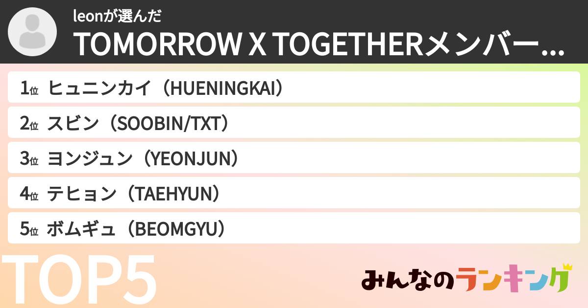 leonさんの「TOMORROW X TOGETHERメンバーランキング」