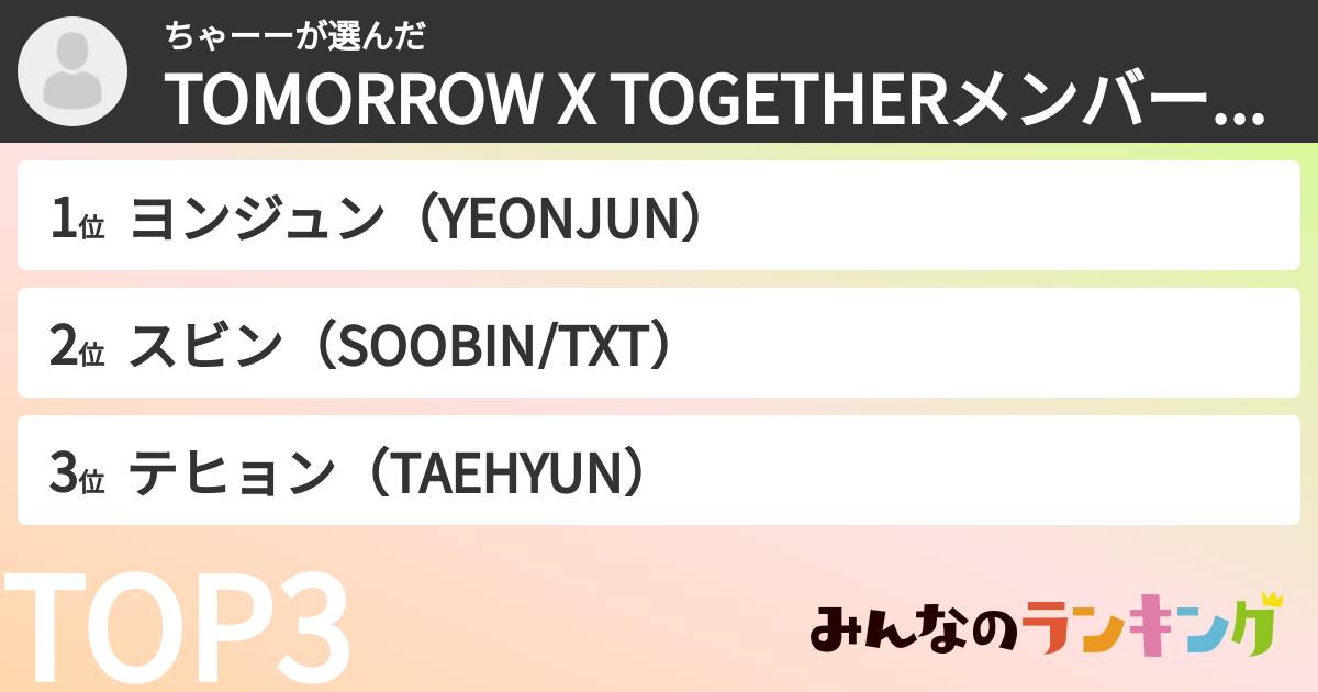 ちゃーーさんの「TOMORROW X TOGETHERメンバーランキング」