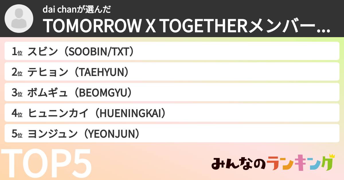 dai chanさんの「TOMORROW X TOGETHERメンバーランキング」