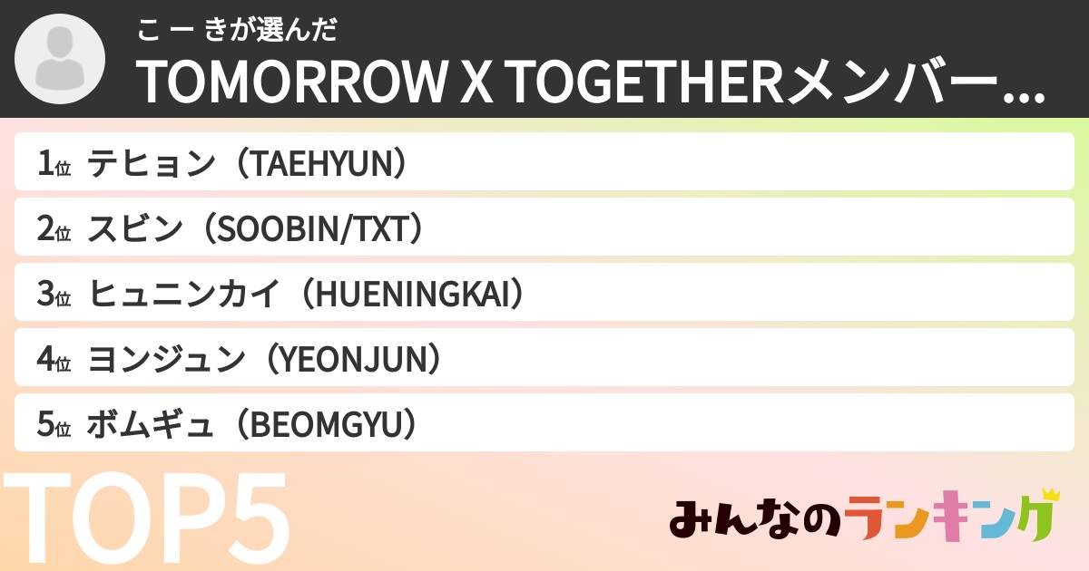 こ ー きさんの「TOMORROW X TOGETHERメンバーランキング」