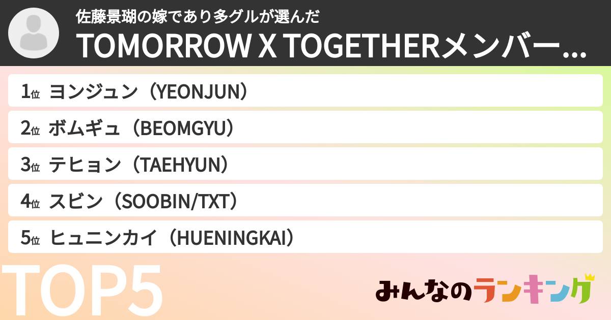 佐藤景瑚の嫁であり多グルさんの「TOMORROW X TOGETHERメンバーランキング」