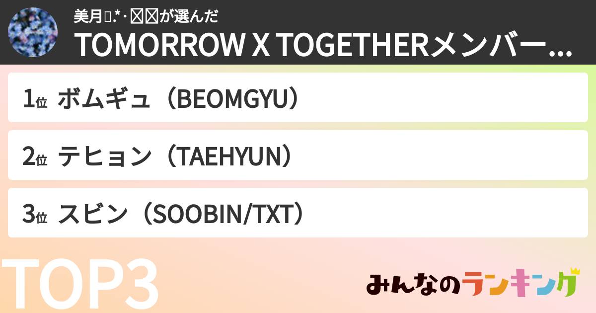 美月🌙.*·̩͙さんの「TOMORROW X TOGETHERメンバーランキング」
