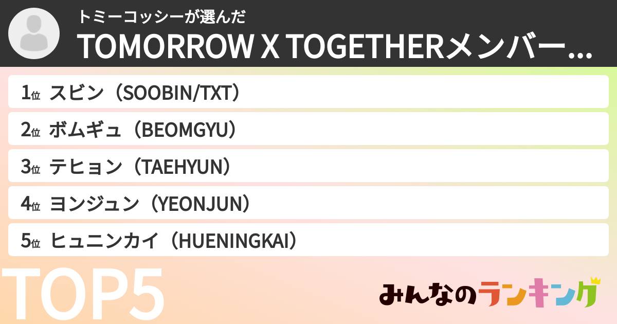 トミーコッシーさんの「TOMORROW X TOGETHERメンバーランキング」