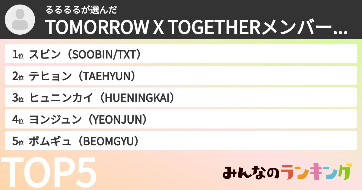 るるるるさんの「TOMORROW X TOGETHERメンバーランキング」