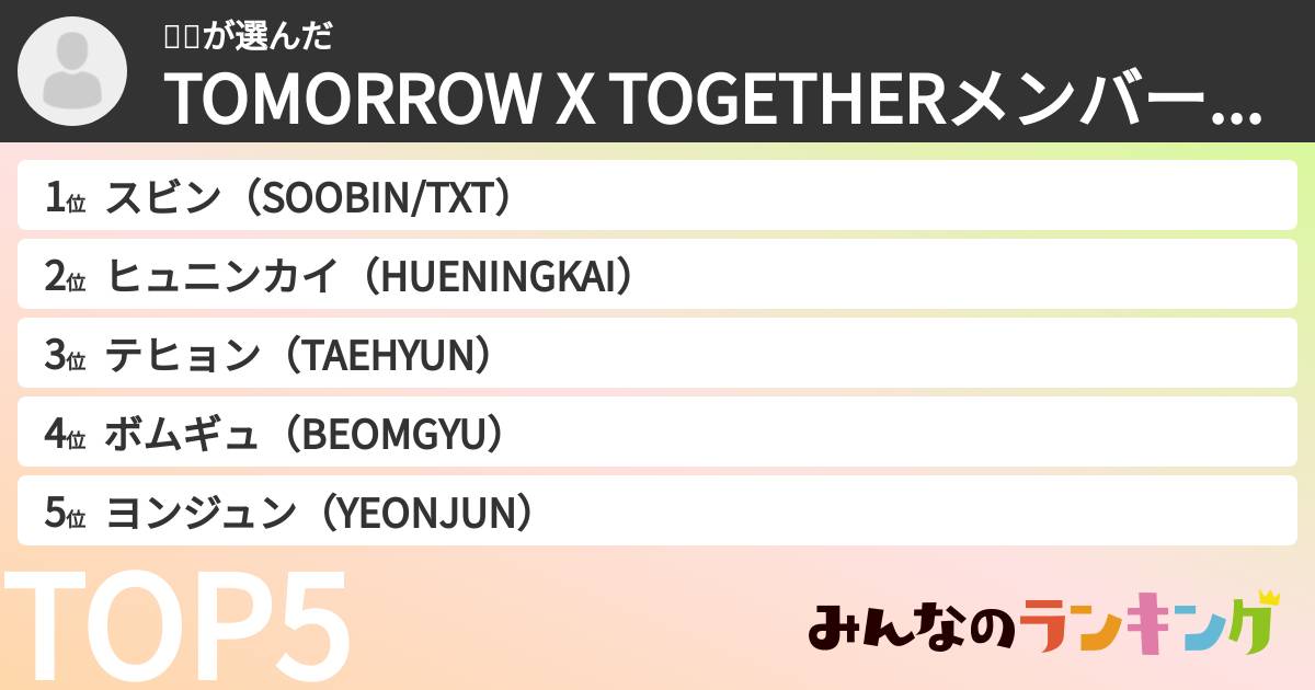 케소さんの「TOMORROW X TOGETHERメンバーランキング」