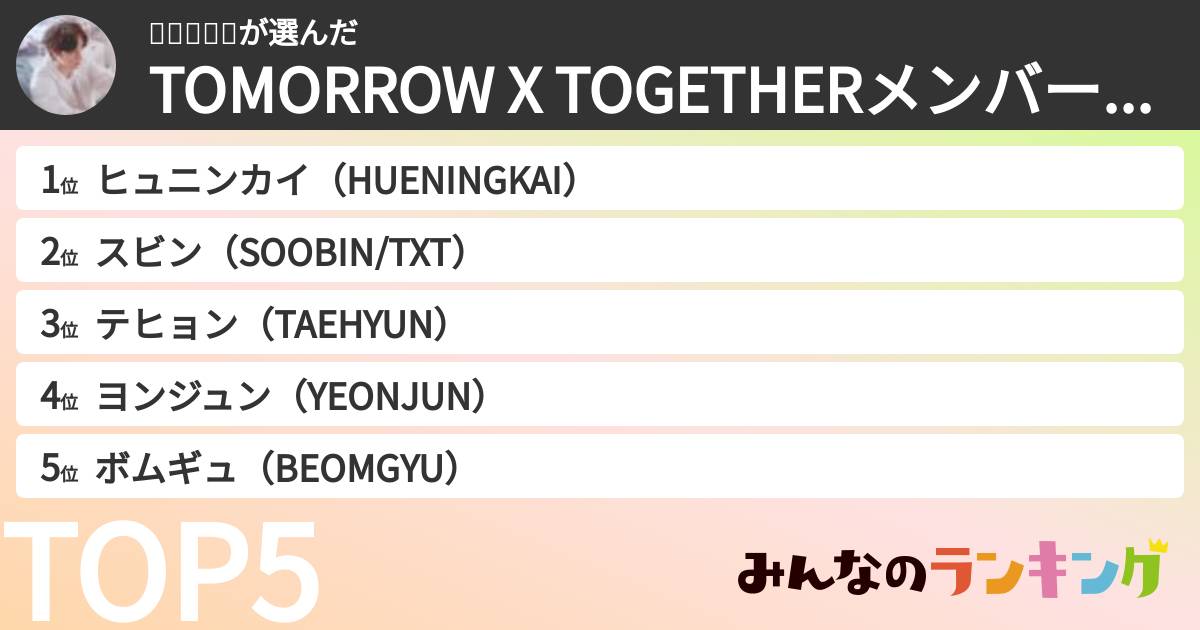 𝘴𝘶𝘻𝘶🐧さんの「TOMORROW X TOGETHERメンバーランキング」