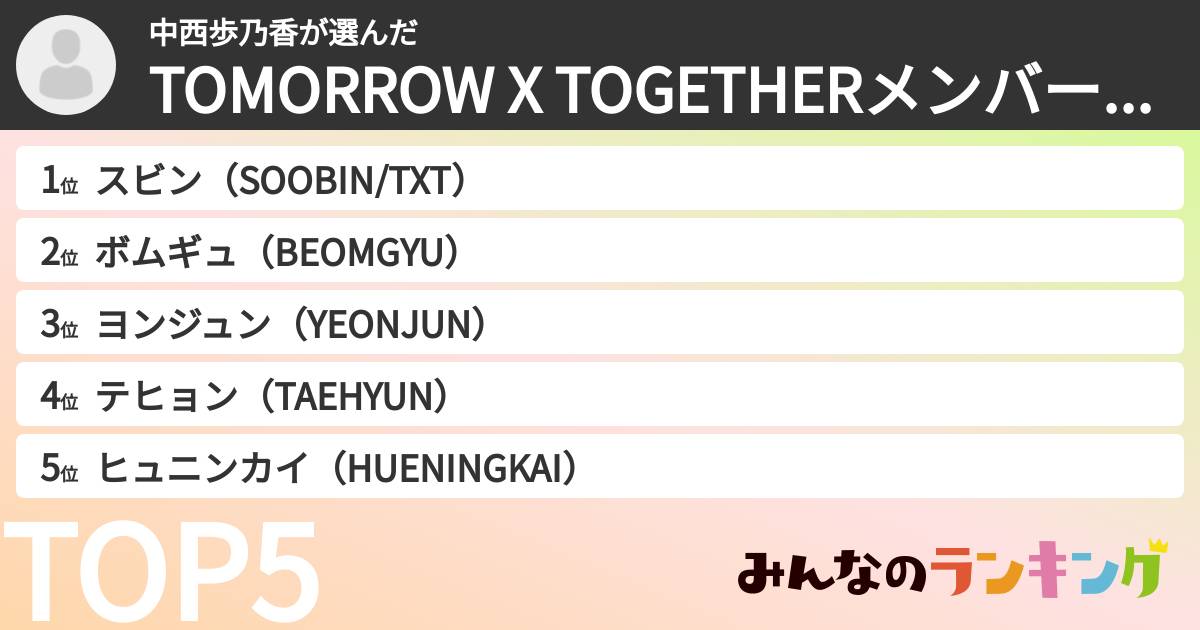 中西歩乃香さんの「TOMORROW X TOGETHERメンバーランキング」