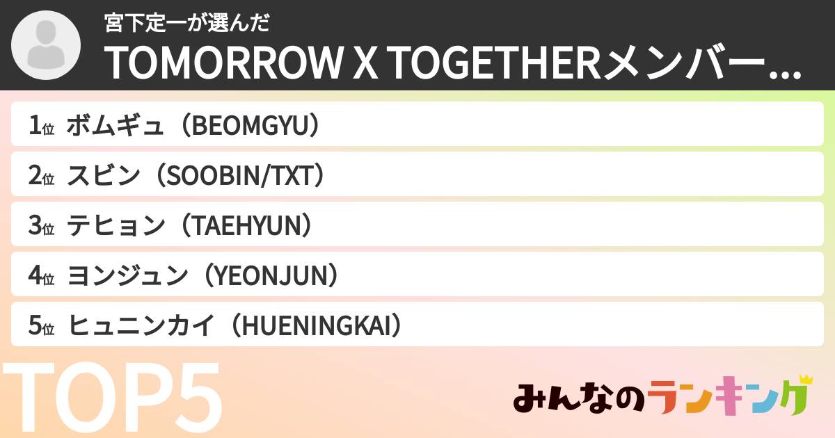 宮下定一さんの「TOMORROW X TOGETHERメンバーランキング」