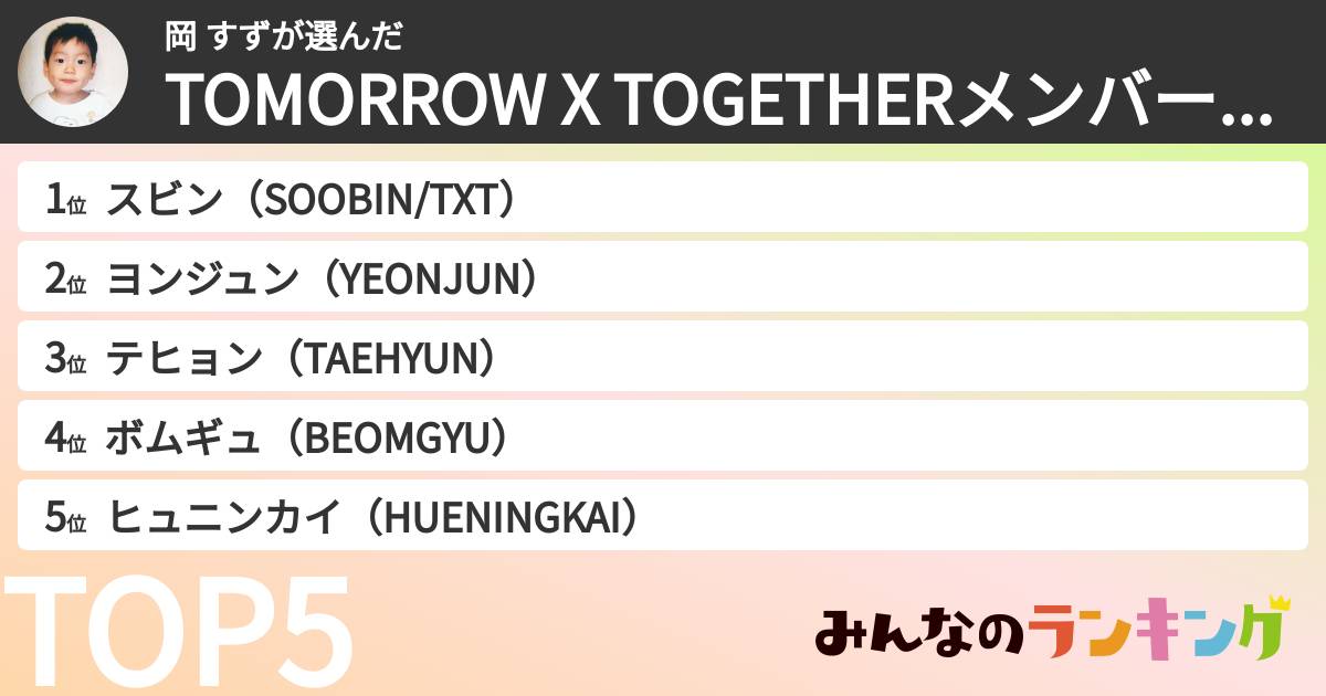 岡 すずさんの「TOMORROW X TOGETHERメンバーランキング」