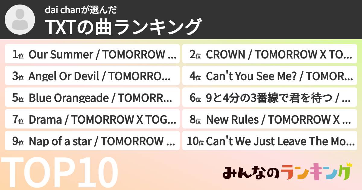 dai chanさんの「TXTの曲ランキング」