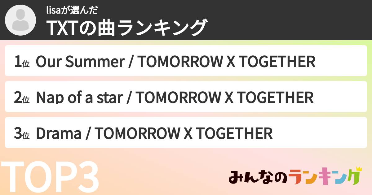 lisaさんの「TXTの曲ランキング」