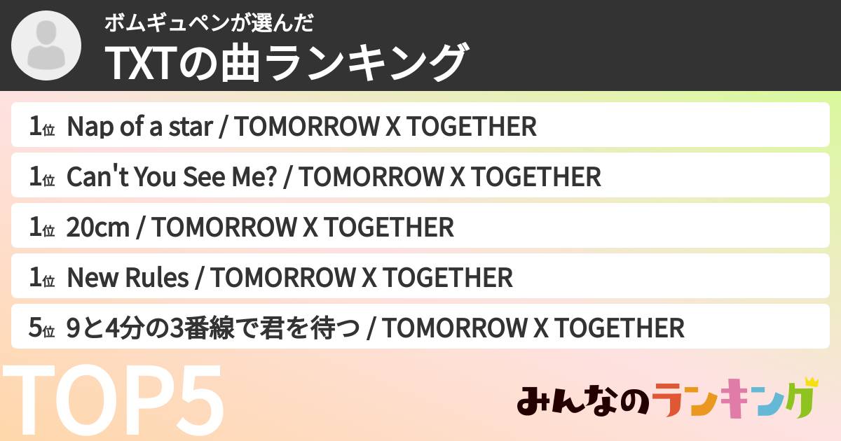 ボムギュペンさんの「TXTの曲ランキング」