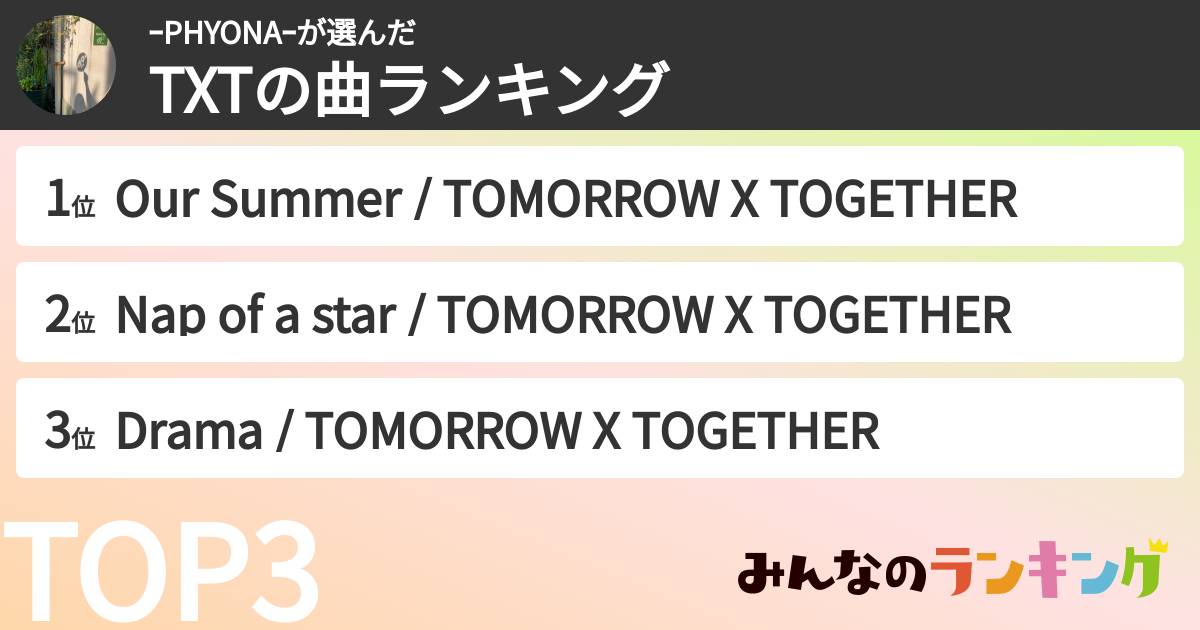ーPHYONAーさんの「TXTの曲ランキング」