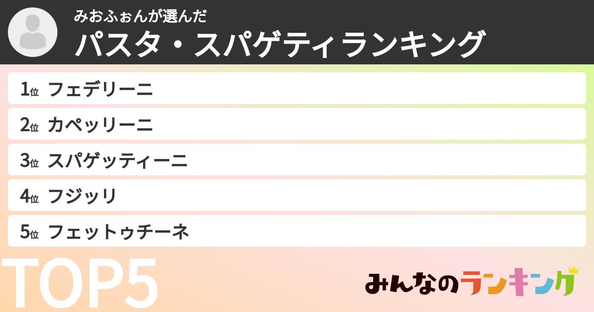 みおふぉんさんの「パスタ・スパゲティランキング」