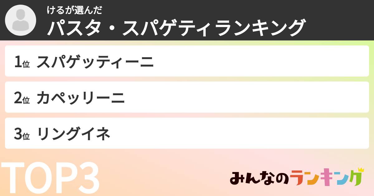 けるさんの「パスタ・スパゲティランキング」