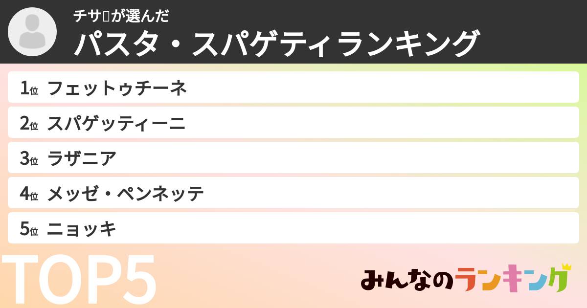 チサ🍮さんの「パスタ・スパゲティランキング」