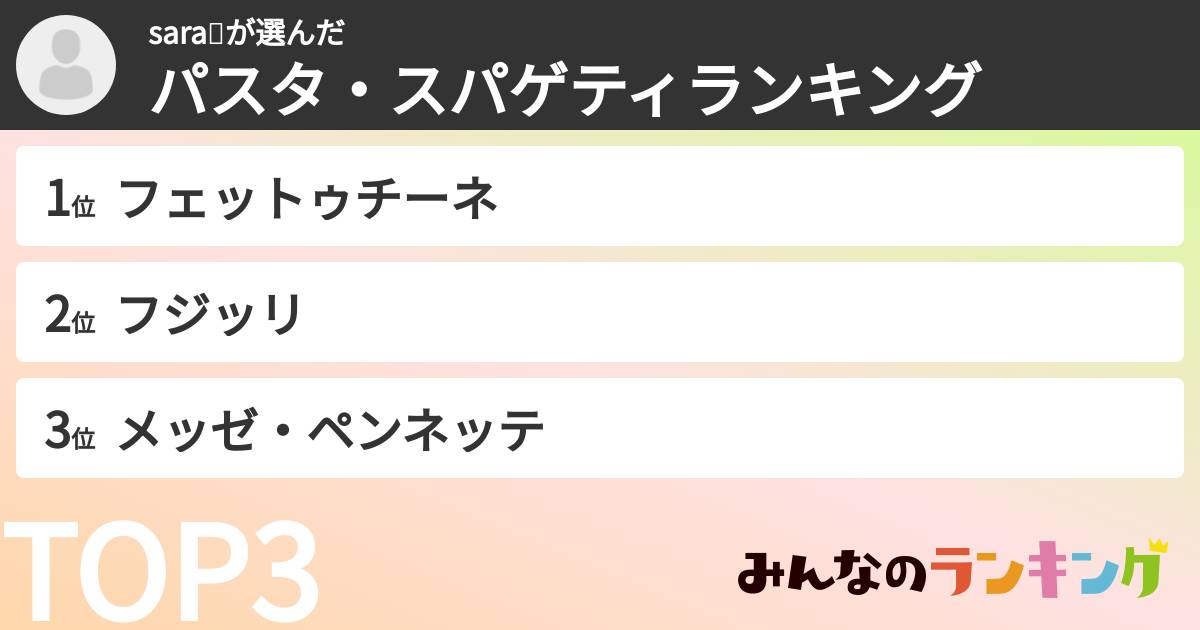 sara💤さんの「パスタ・スパゲティランキング」