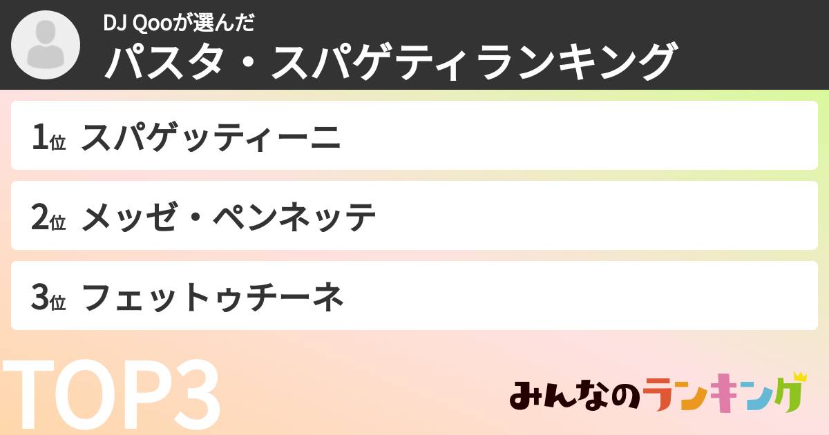 DJ Qooさんの「パスタ・スパゲティランキング」