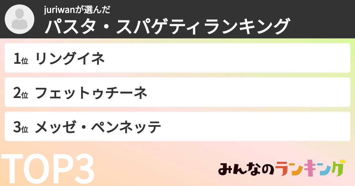 juriwanさんの「パスタ・スパゲティランキング」