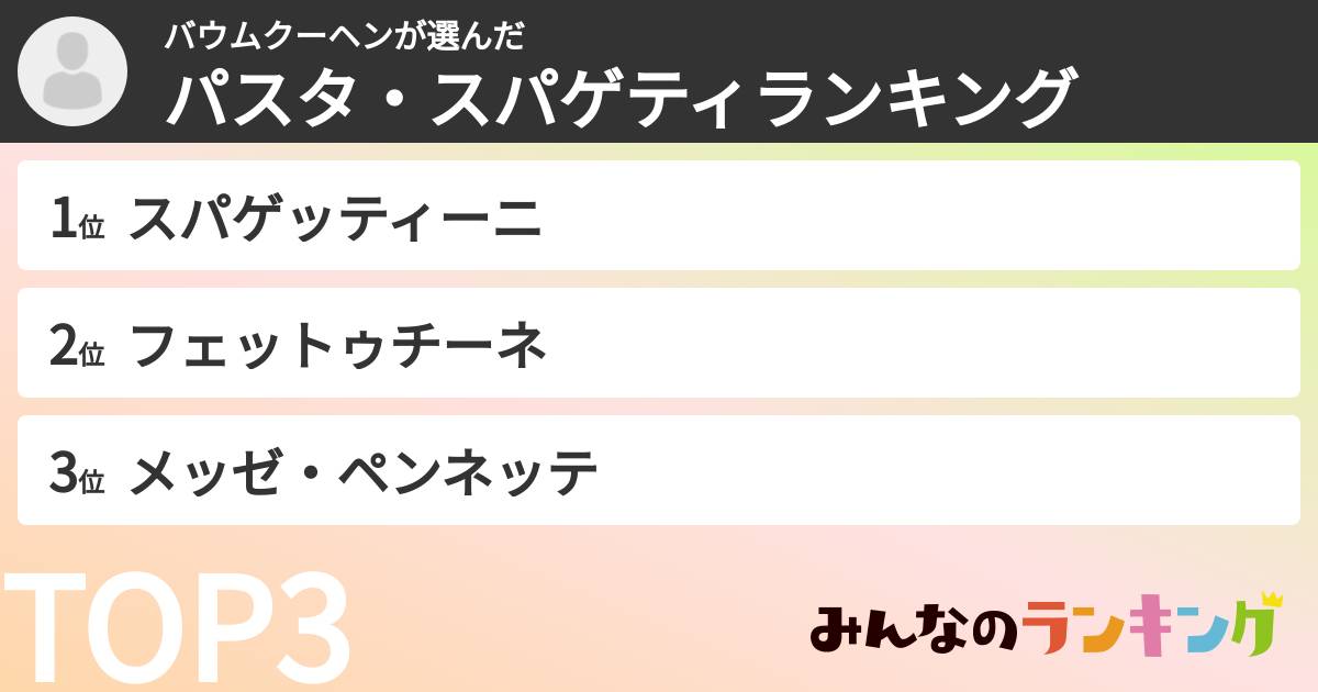 バウムクーヘンさんの「パスタ・スパゲティランキング」