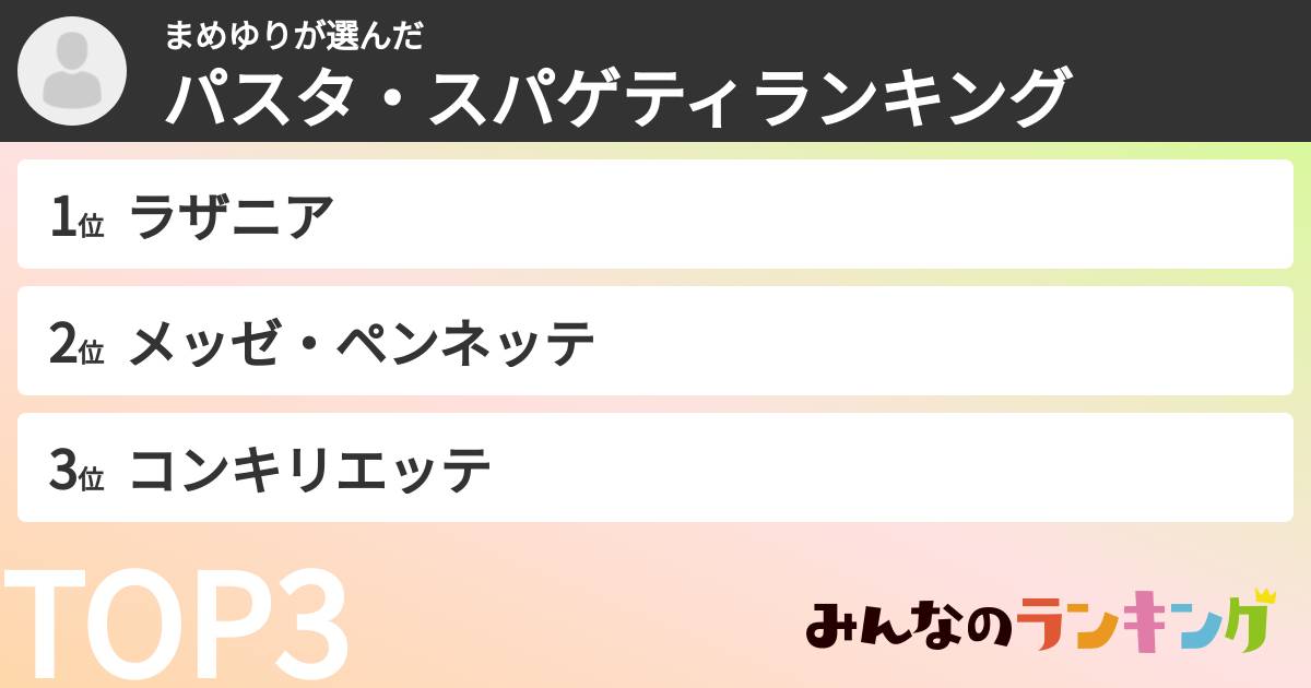 まめゆりさんの「パスタ・スパゲティランキング」