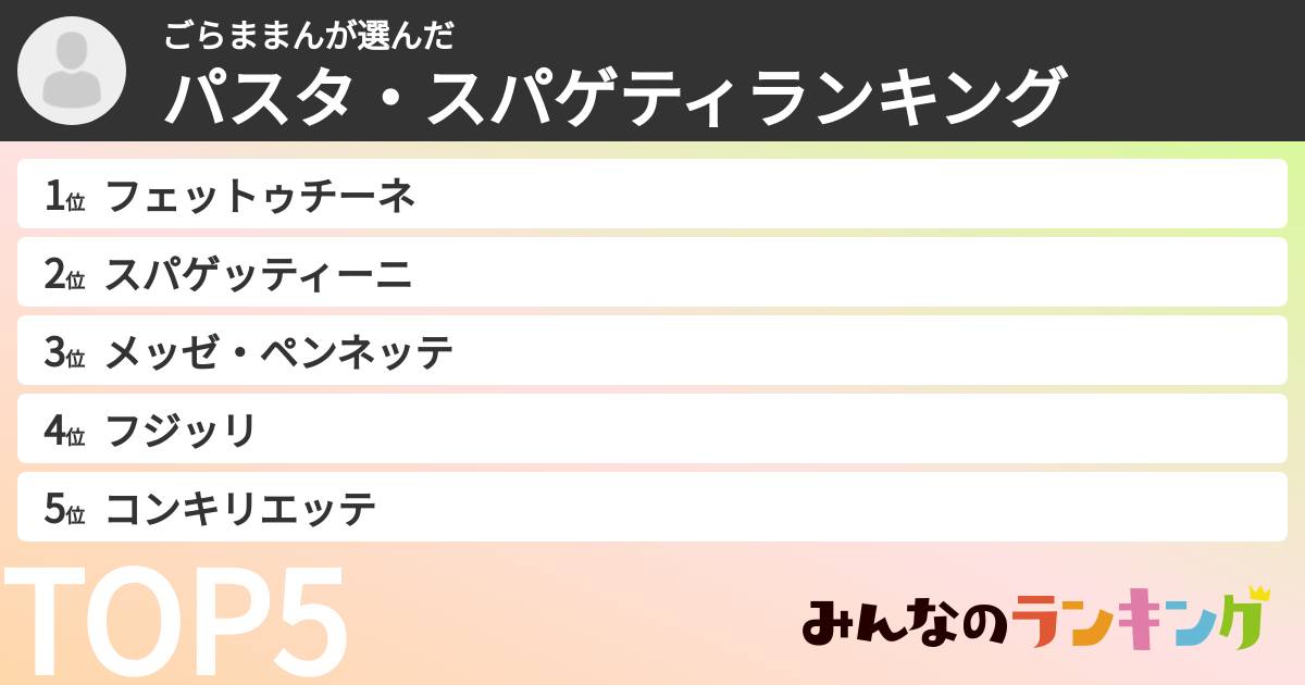ごらままんさんの「パスタ・スパゲティランキング」