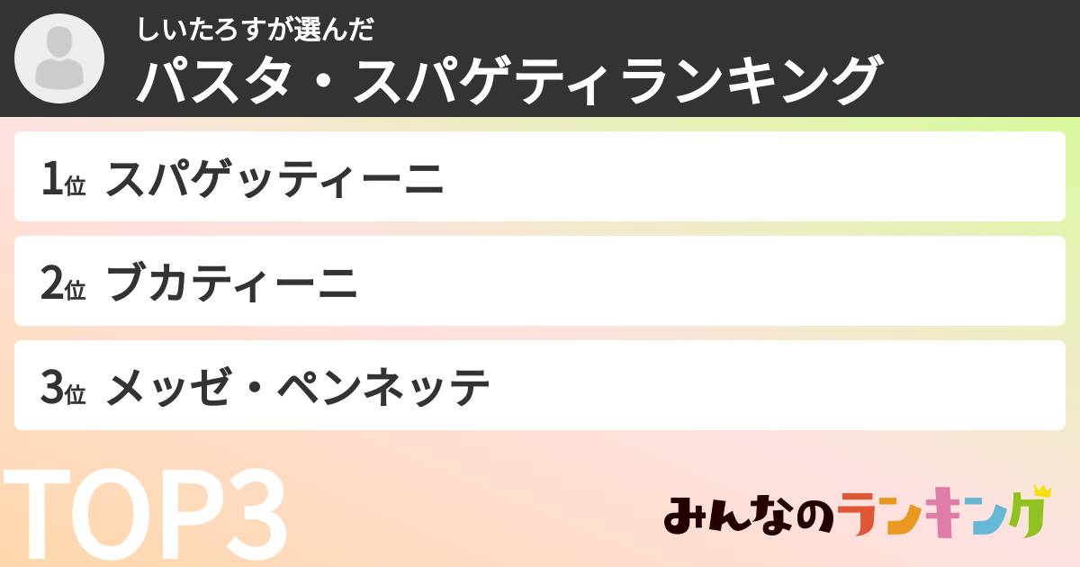 しいたろすさんの「パスタ・スパゲティランキング」