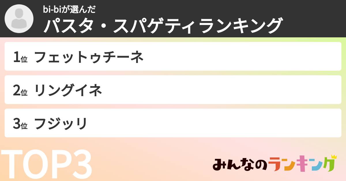 bi-biさんの「パスタ・スパゲティランキング」