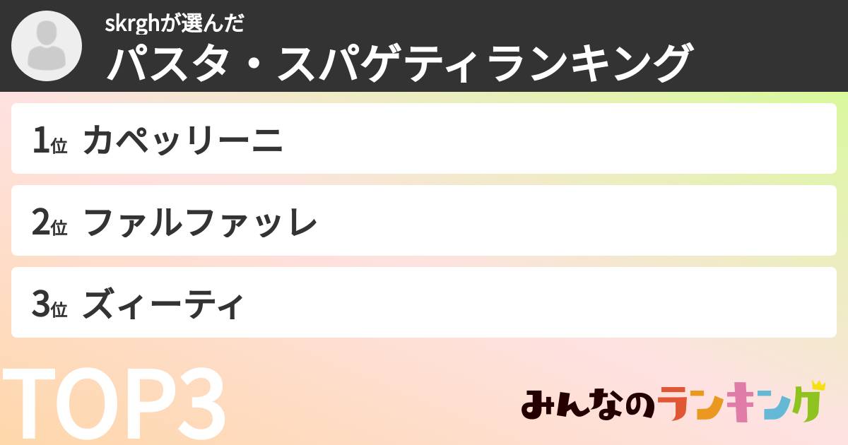 skrghさんの「パスタ・スパゲティランキング」