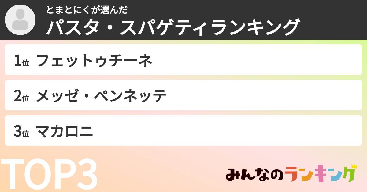 とまとにくさんの「パスタ・スパゲティランキング」
