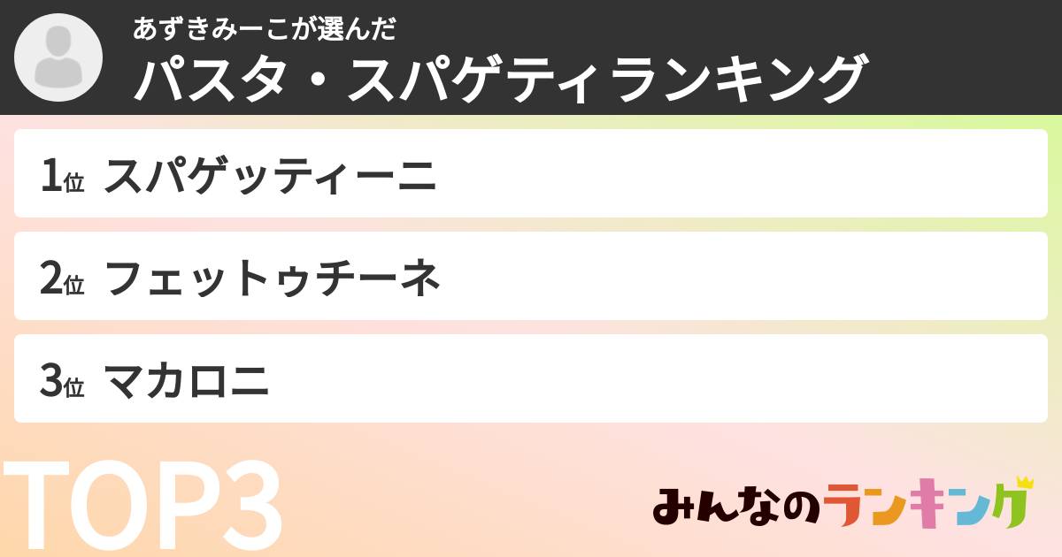 あずきみーこさんの「パスタ・スパゲティランキング」