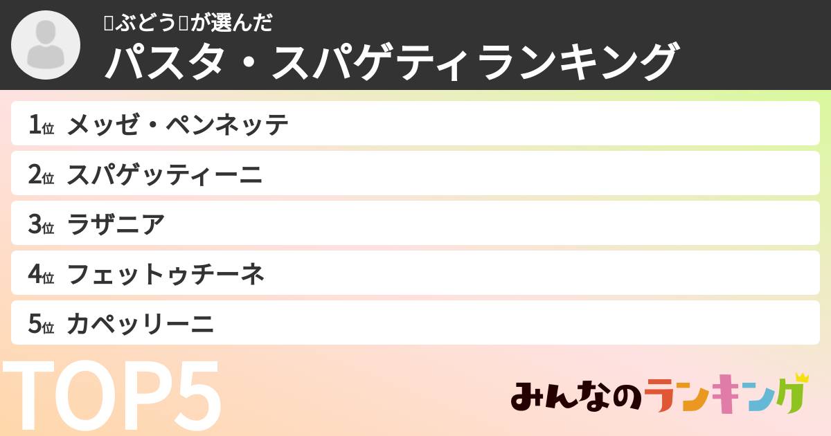 🍇ぶどう🍇さんの「パスタ・スパゲティランキング」