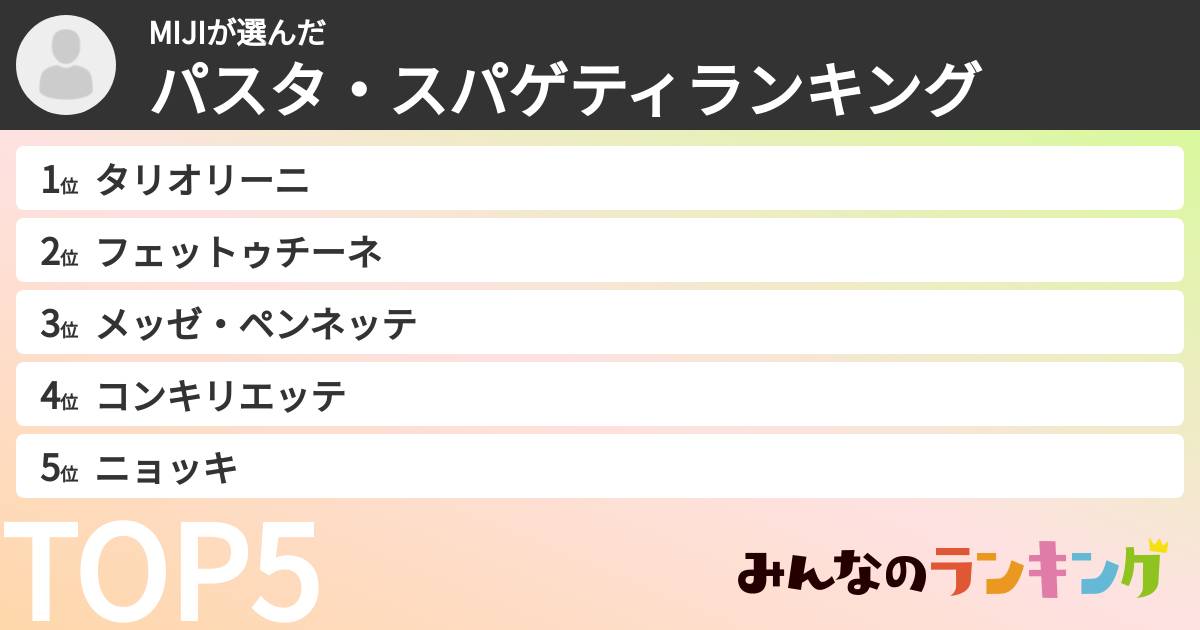 MIJIさんの「パスタ・スパゲティランキング」