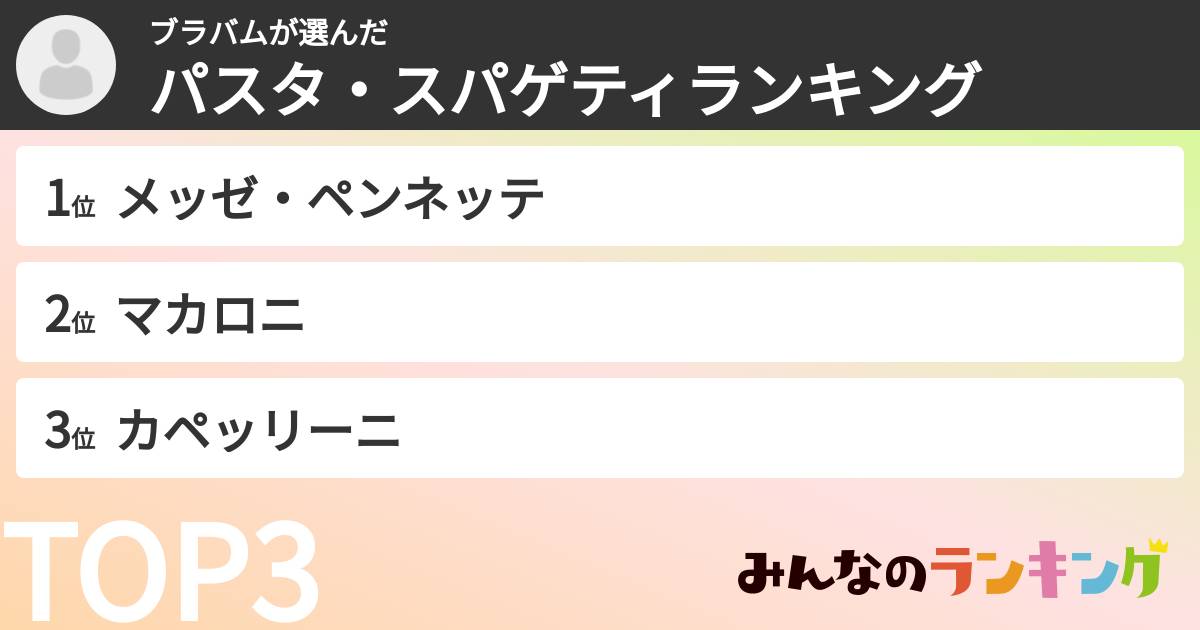 ブラバムさんの「パスタ・スパゲティランキング」