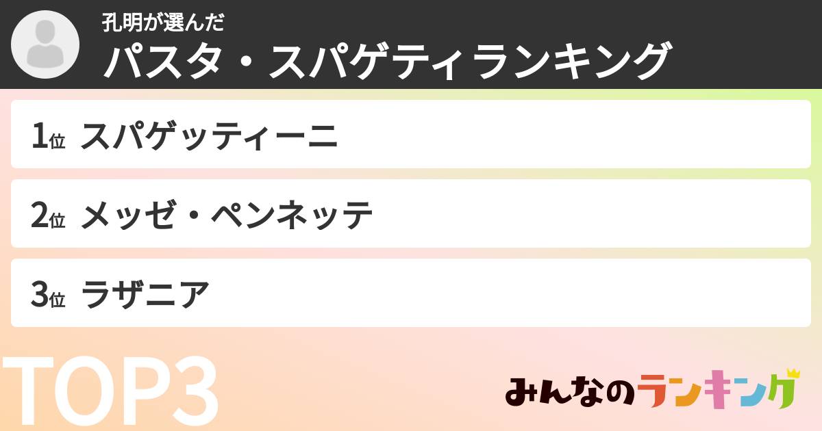 孔明さんの「パスタ・スパゲティランキング」