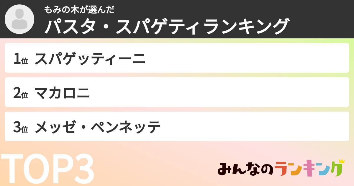 もみの木さんの「パスタ・スパゲティランキング」