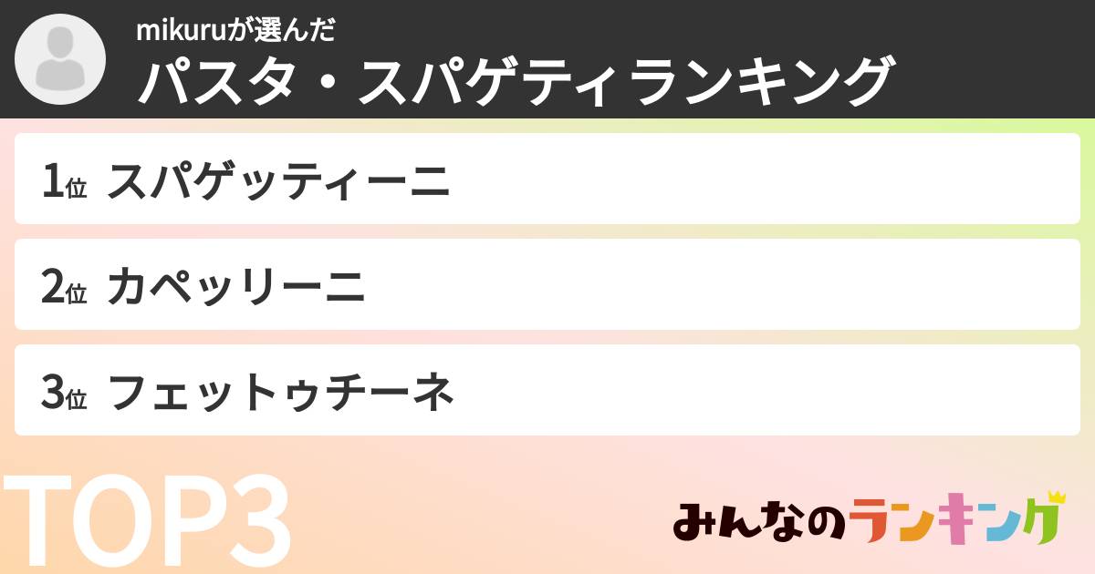 mikuruさんの「パスタ・スパゲティランキング」