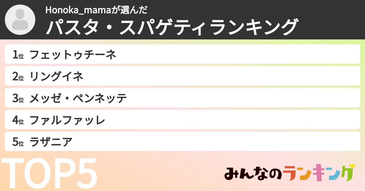 Honoka_mamaさんの「パスタ・スパゲティランキング」