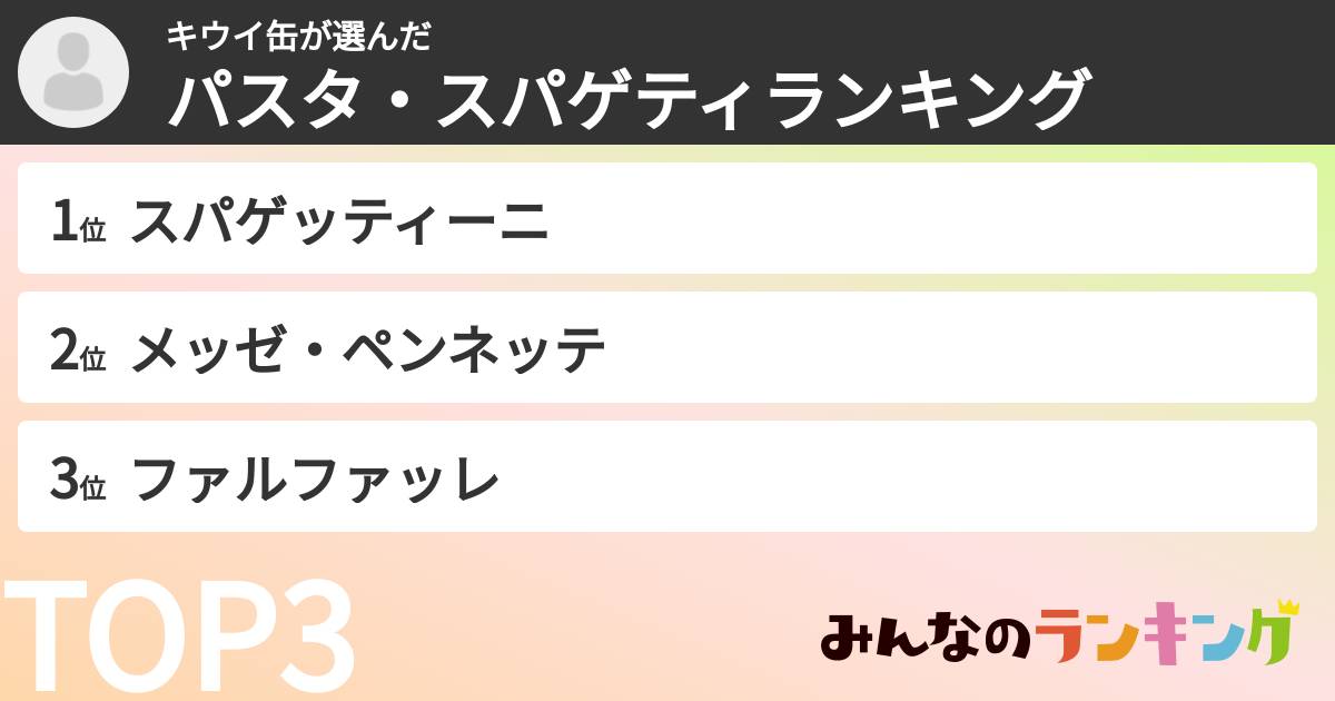 キウイ缶さんの「パスタ・スパゲティランキング」