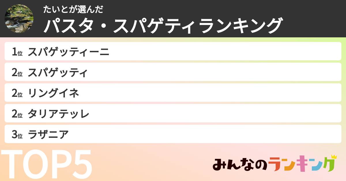 たいとさんの「パスタ・スパゲティランキング」