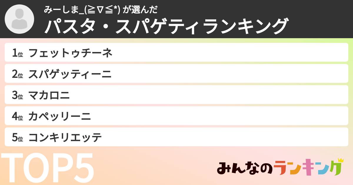 みーしま_(≧∇≦*) さんの「パスタ・スパゲティランキング」