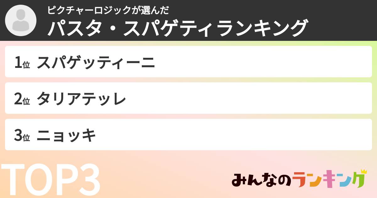 ピクチャーロジックさんの「パスタ・スパゲティランキング」