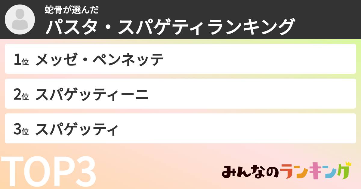 蛇骨さんの「パスタ・スパゲティランキング」