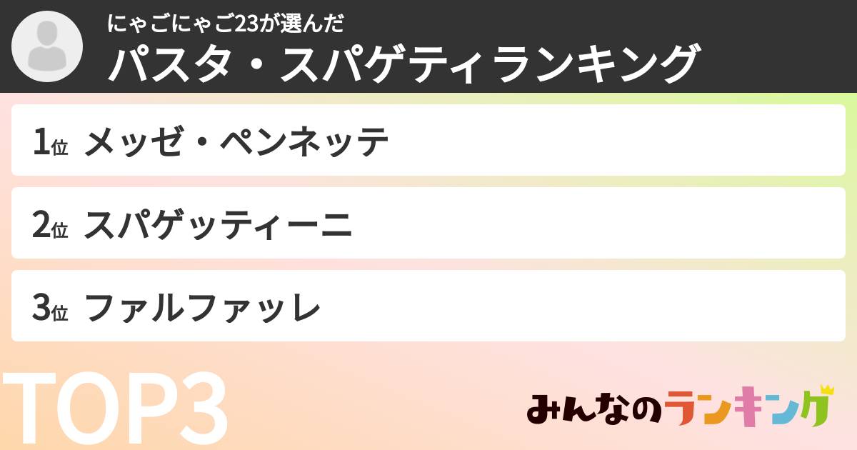 にゃごにゃご23さんの「パスタ・スパゲティランキング」