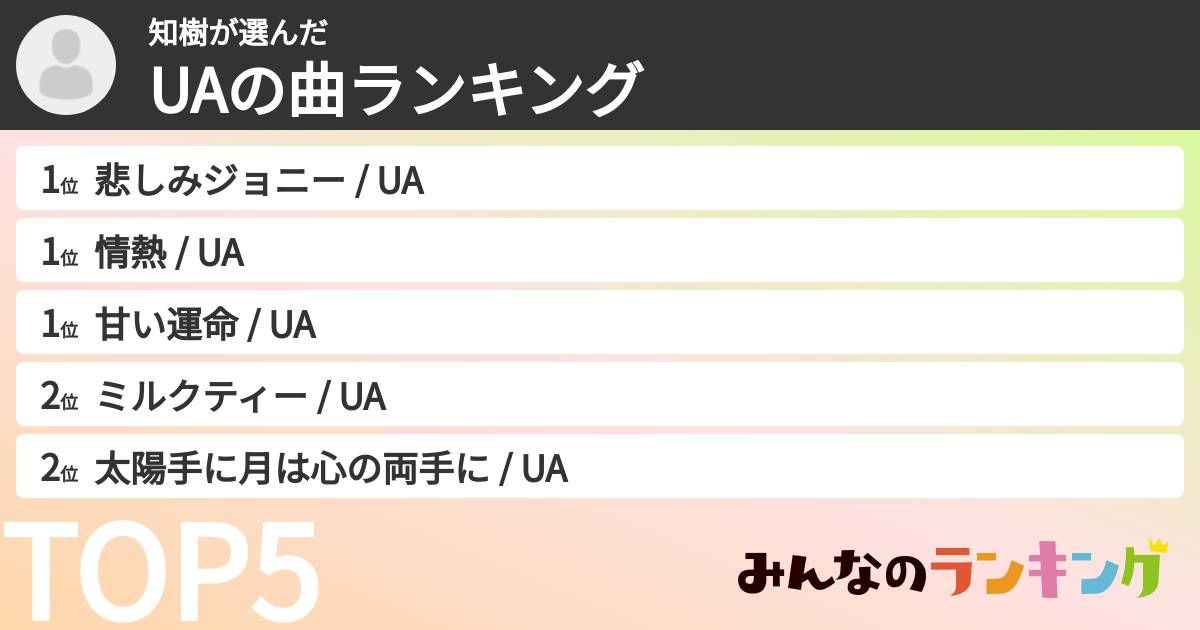知樹さんの「UAの曲ランキング」