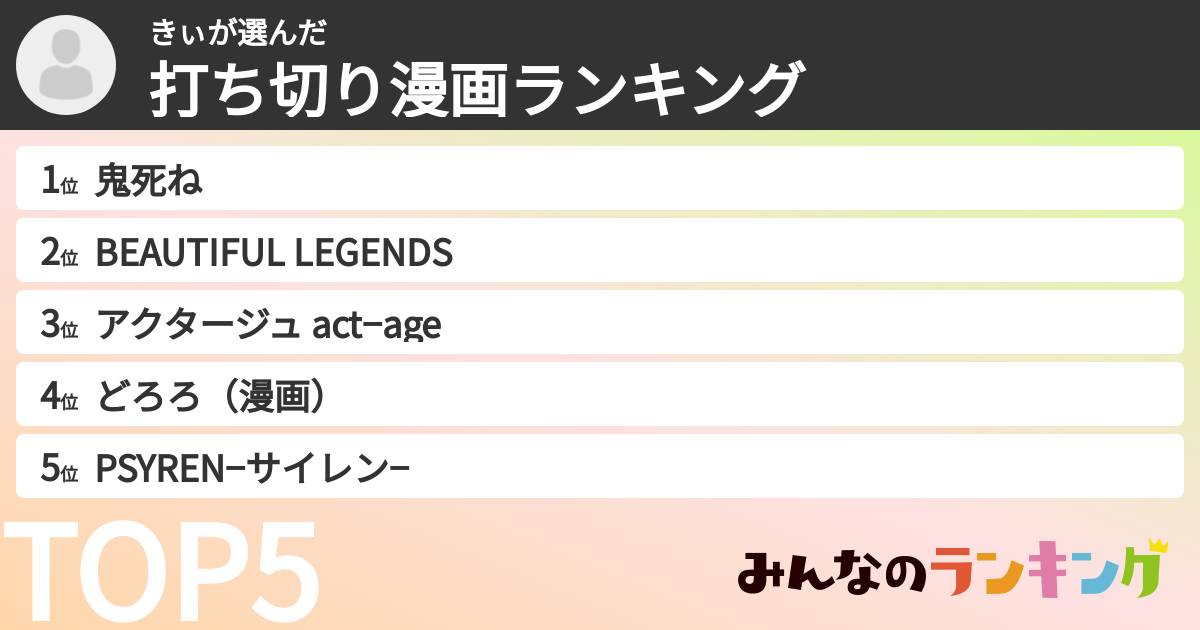 きぃさんの「打ち切り漫画ランキング」