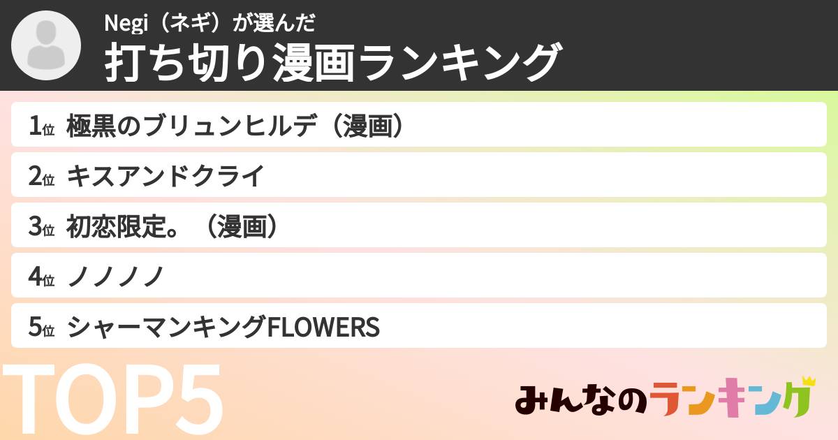 Negi（ネギ）さんの「打ち切り漫画ランキング」